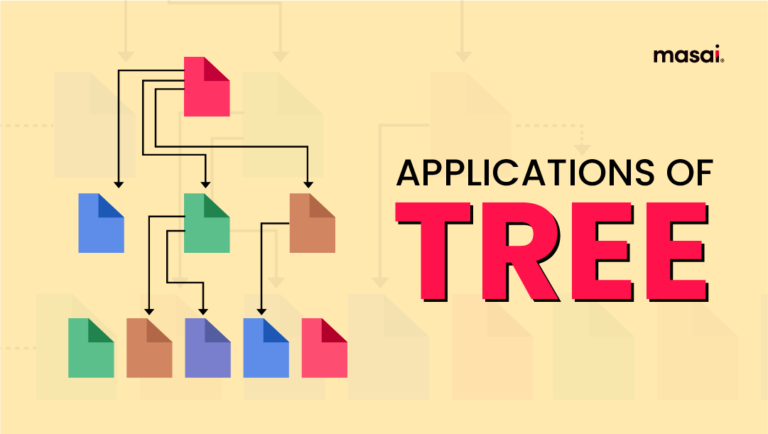What are a few of the applications of tree data structure?